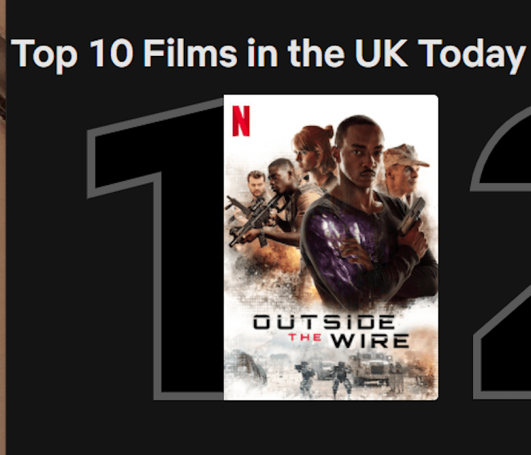 Visual Effects and Animation lecturers work on top Netflix movie| Visual Effects and Animation lecturers work on top Netflix movie|