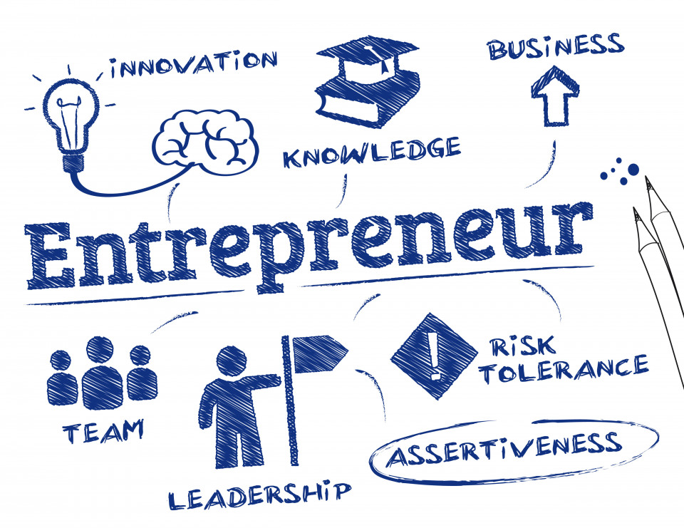 Is an entrepreneur born or made?